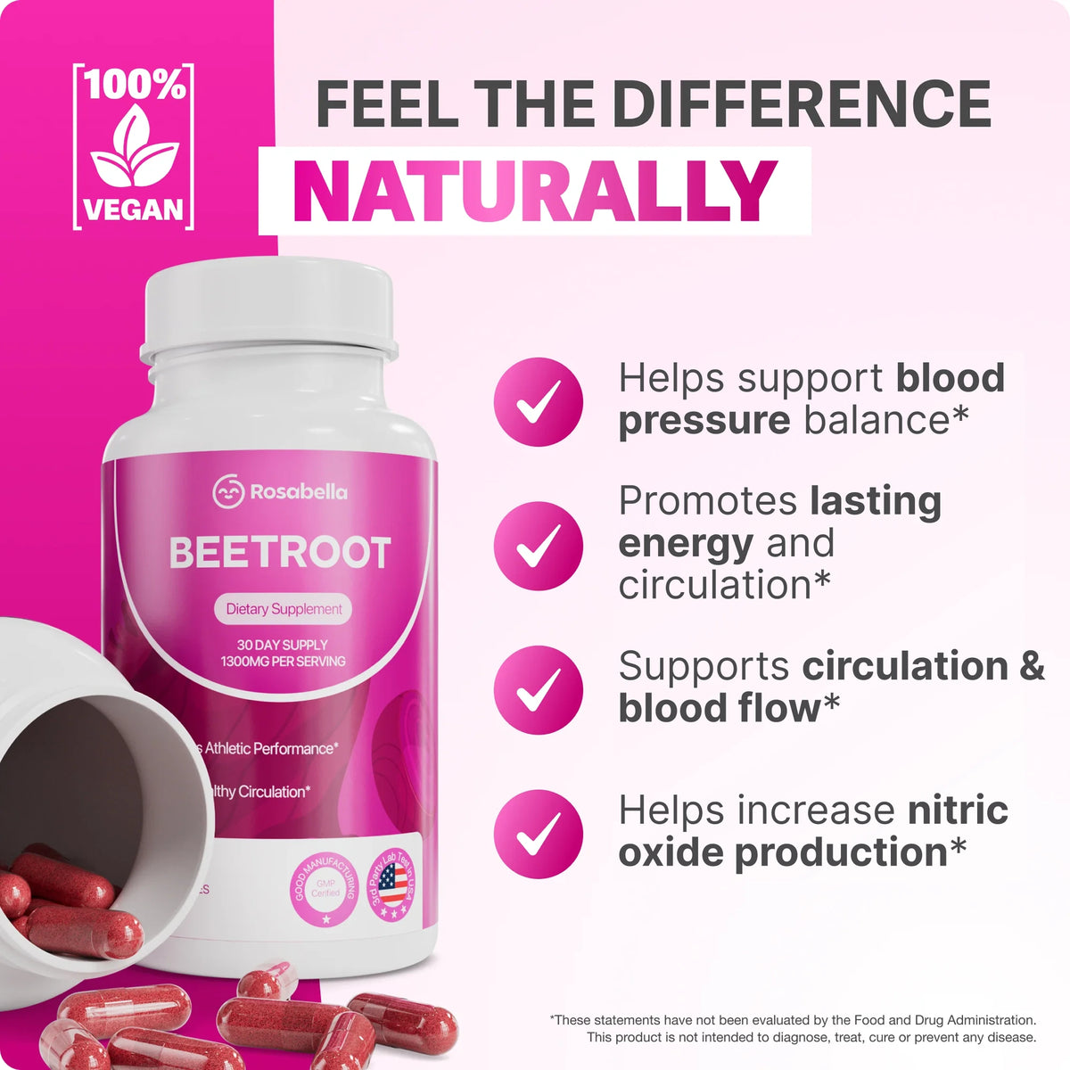 Organic Beetroot Capsules – 1300mg (Circulation & Heart Health Support)