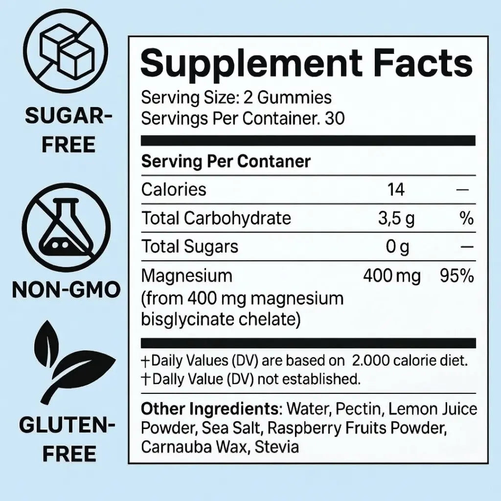 Magnesium Bisglycinate Gummies – 400mg (Sleep & Calm Support)