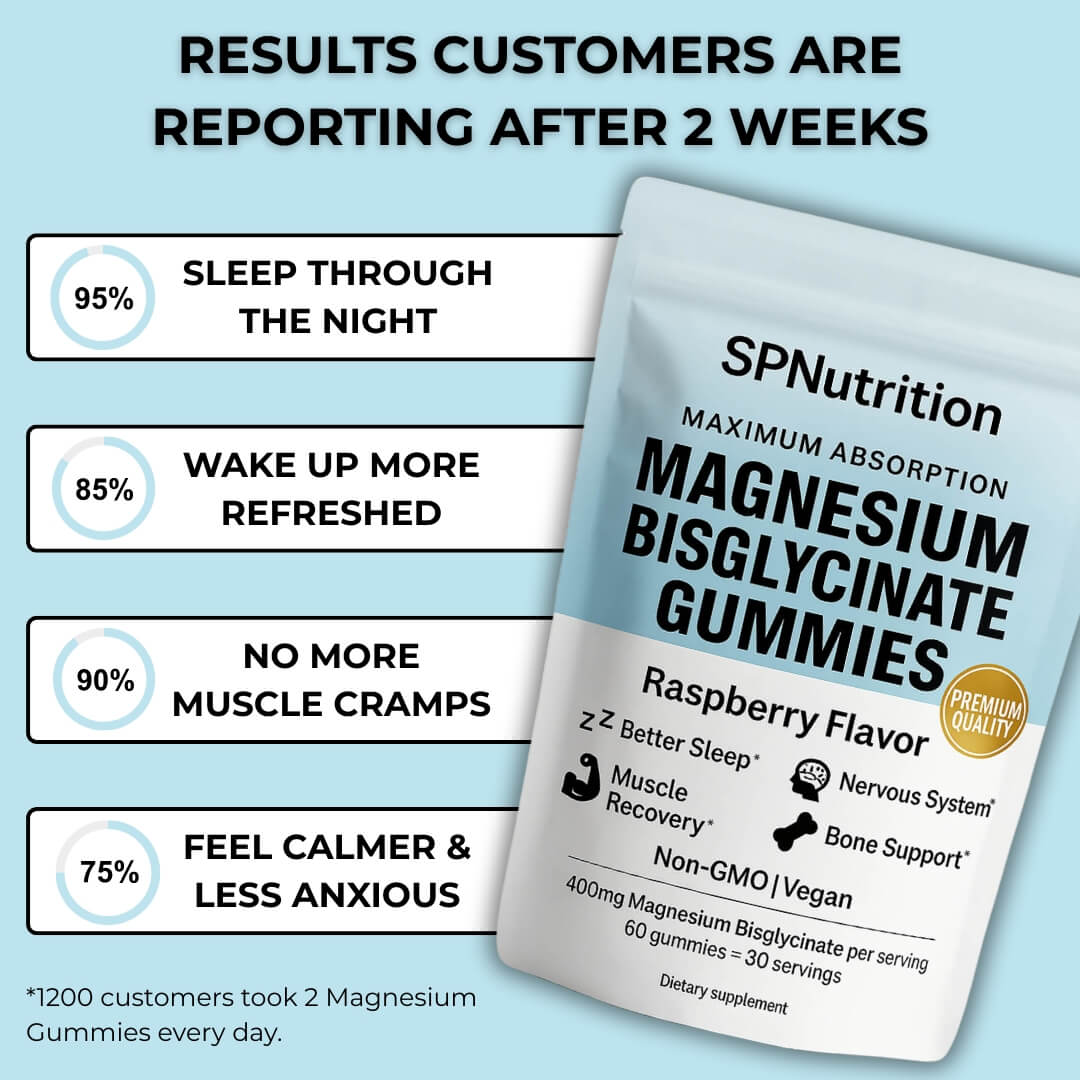 Magnesium Bisglycinate Gummies – 400mg (Sleep & Calm Support)