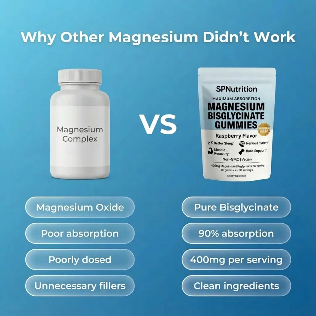 Magnesium Bisglycinate Gummies – 400mg (Sleep & Calm Support)